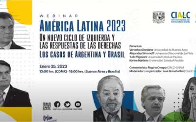 América Latina 2023. Un nuevo ciclo de izquierda y las respuestas de las derechas.